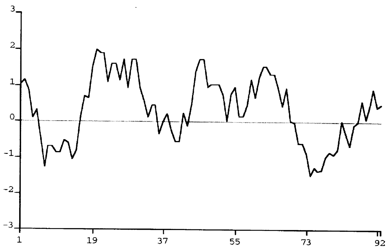 Human S100 proteins