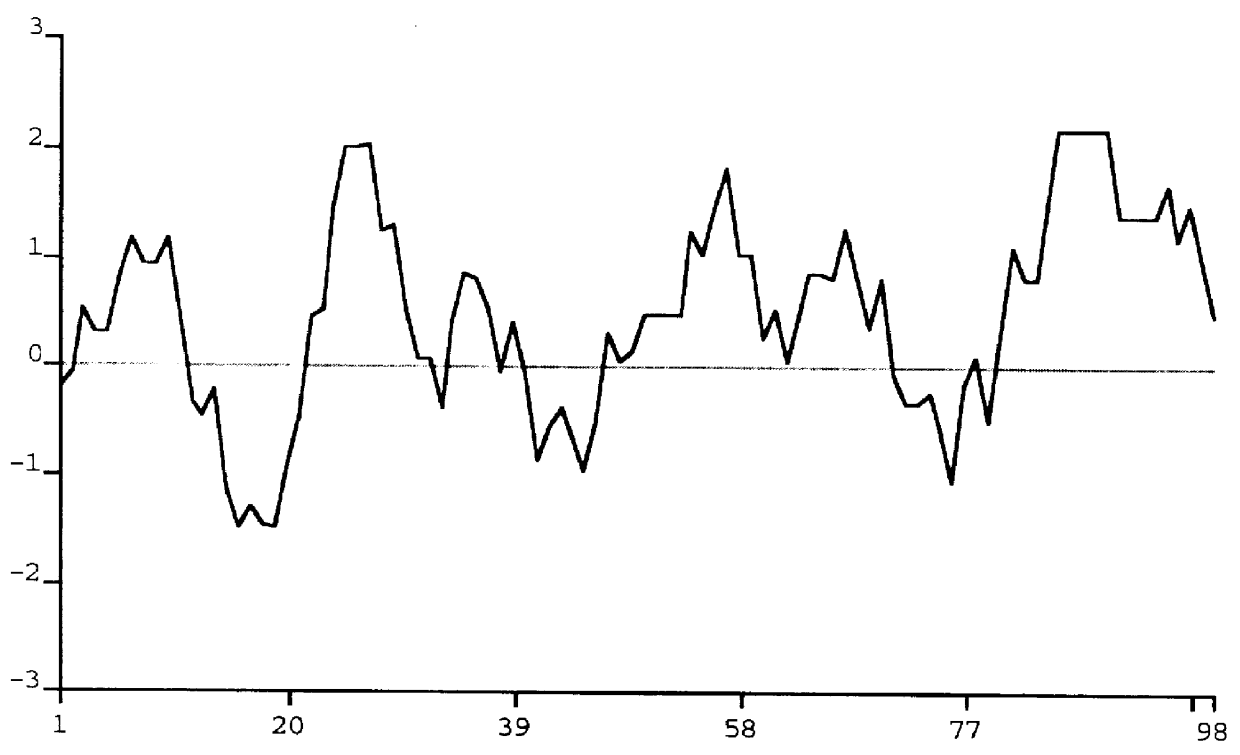 Human S100 proteins