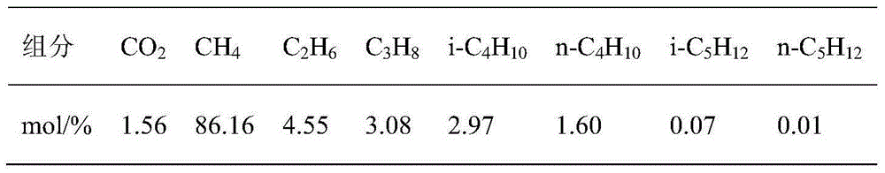 Application of compound hydrate anti-polymeric agent containing rhamnolipid