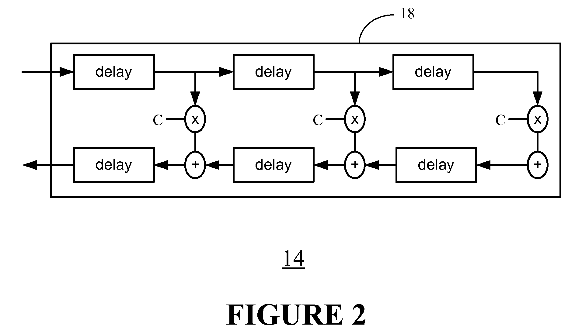 Adaptive clock-less equalizer circuit