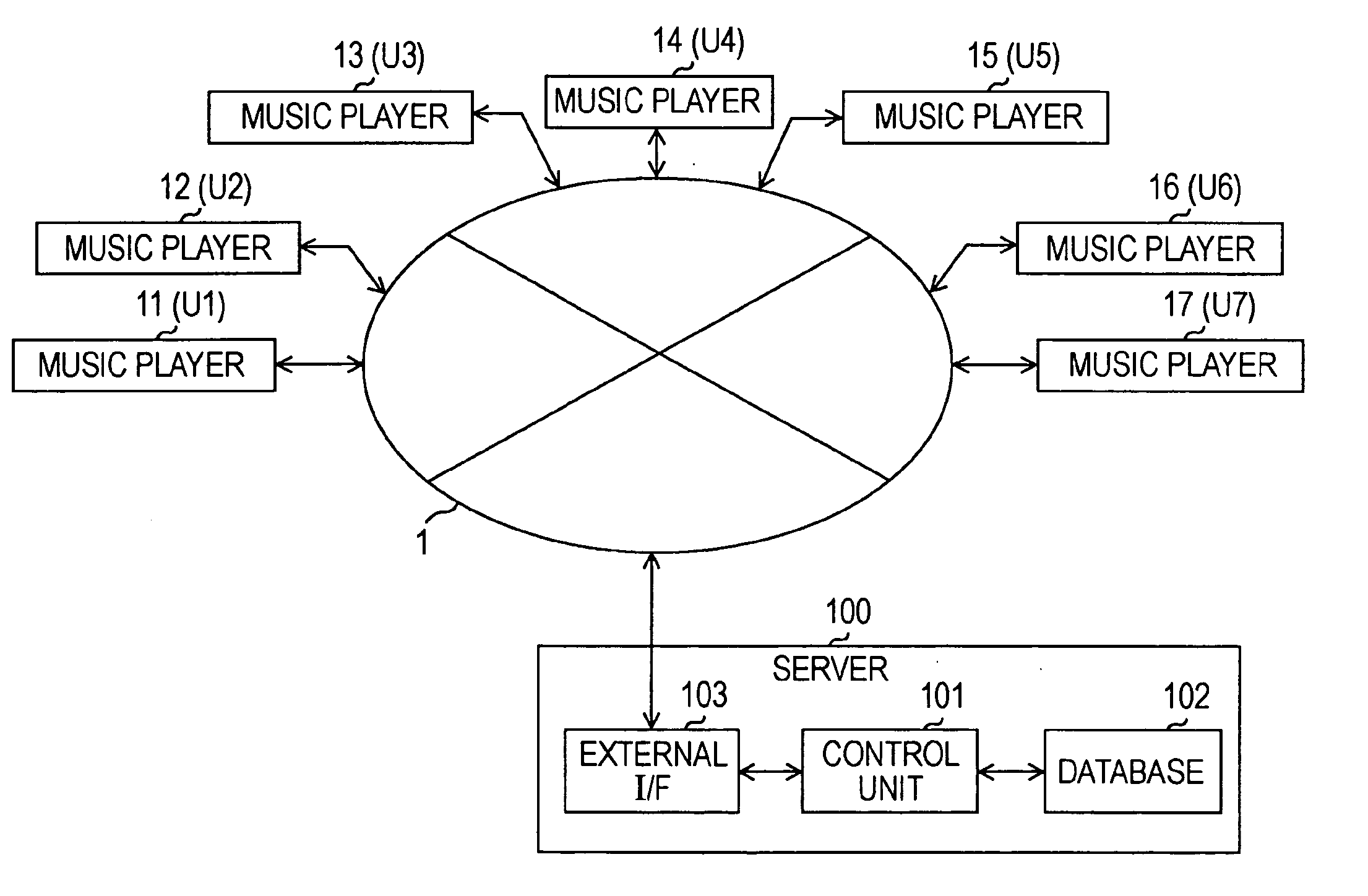 Method for selecting and recommending content, server, content playback apparatus, content recording apparatus, and recording medium storing computer program for selecting and recommending content