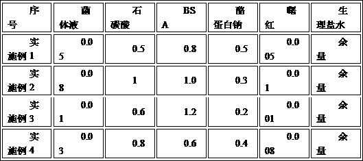 Brucellosis detection card and preparation method thereof