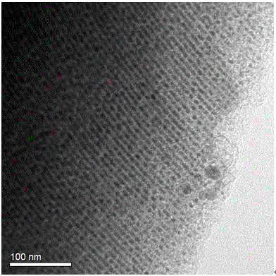 Controllable high-dispersion nano simple-substance metal/carbon composite material preparation method and electrical catalytic application thereof