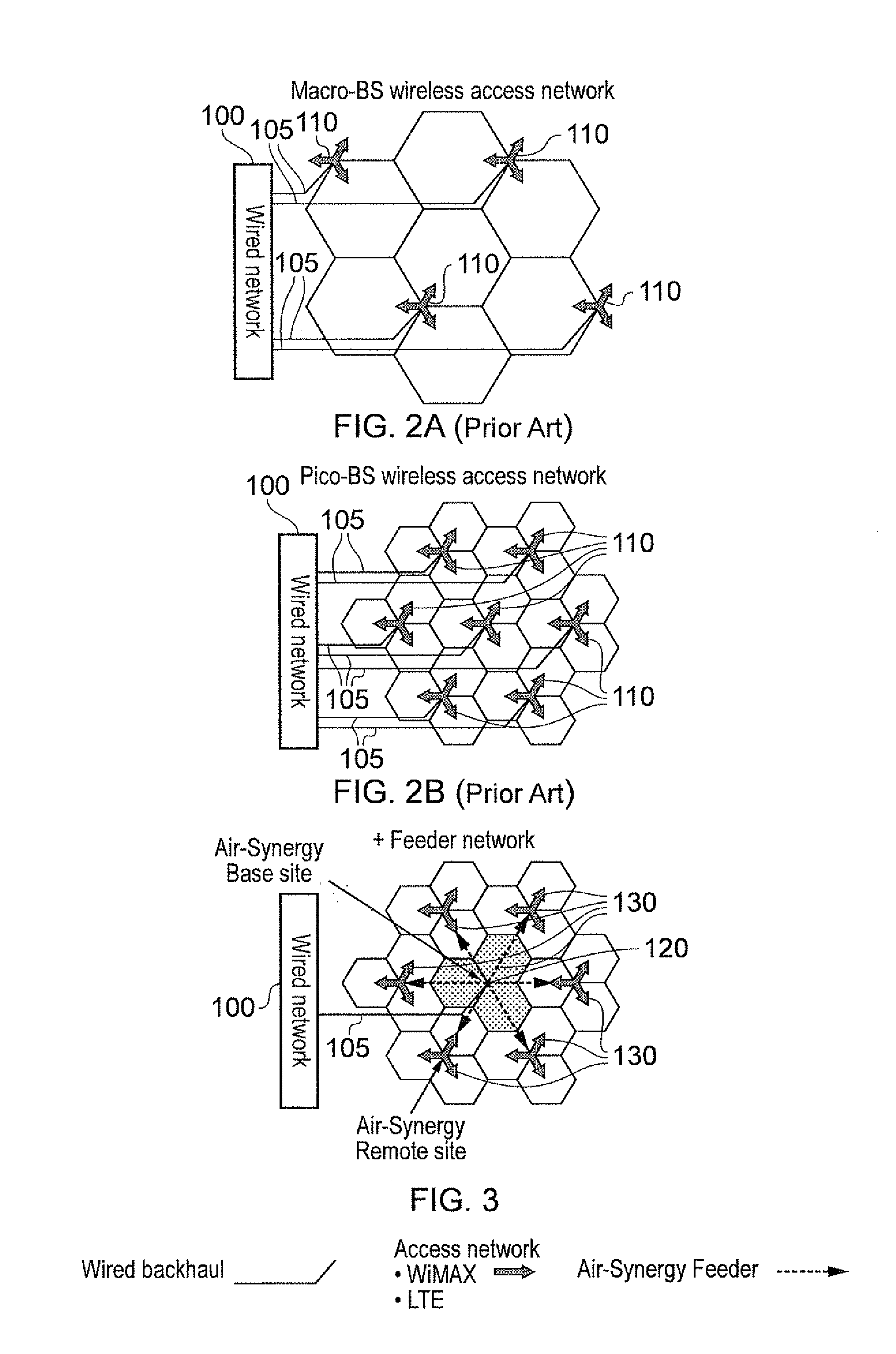 Apparatus and method for controlling a wireless feeder network