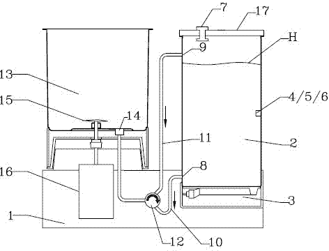 A kind of miniaturization soybean milk machine and the method for making soybean milk