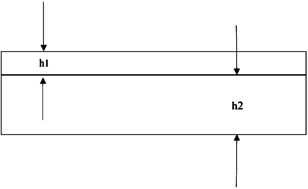 A chip package structure and method