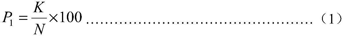 Composition containing fluensulfone