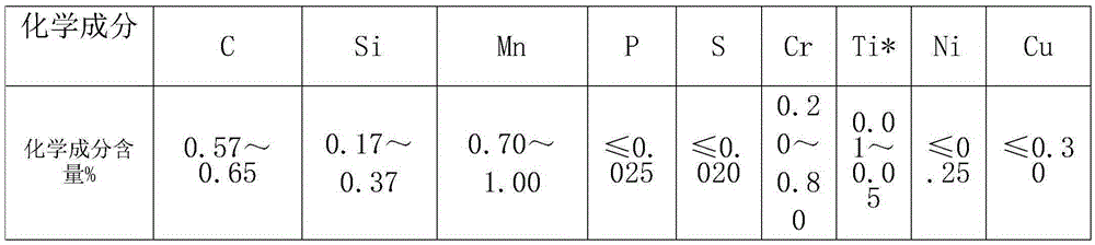 Manufacturing method for anti-abrasion seamless steel pipe for concrete pump truck