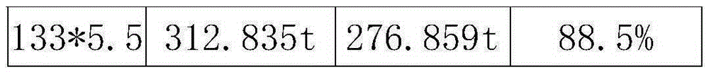 Manufacturing method for anti-abrasion seamless steel pipe for concrete pump truck