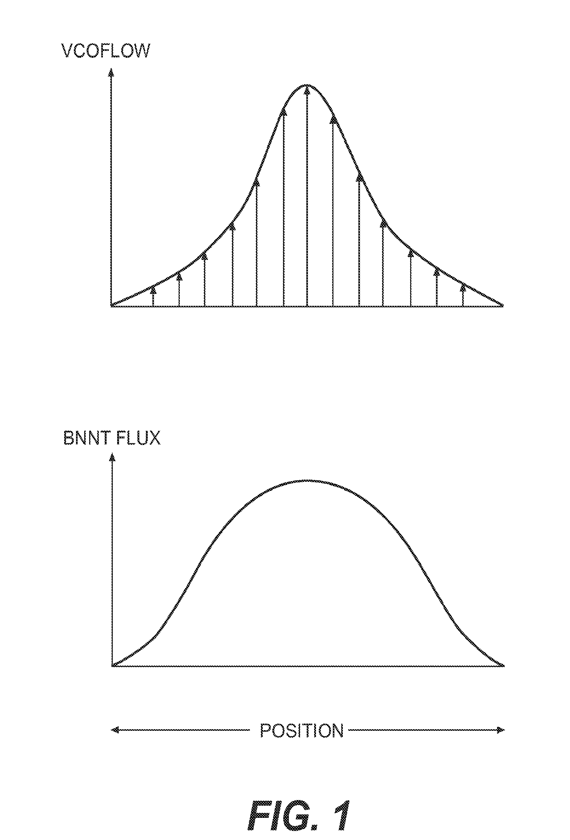 Continuous boron nitride nanotube fibers