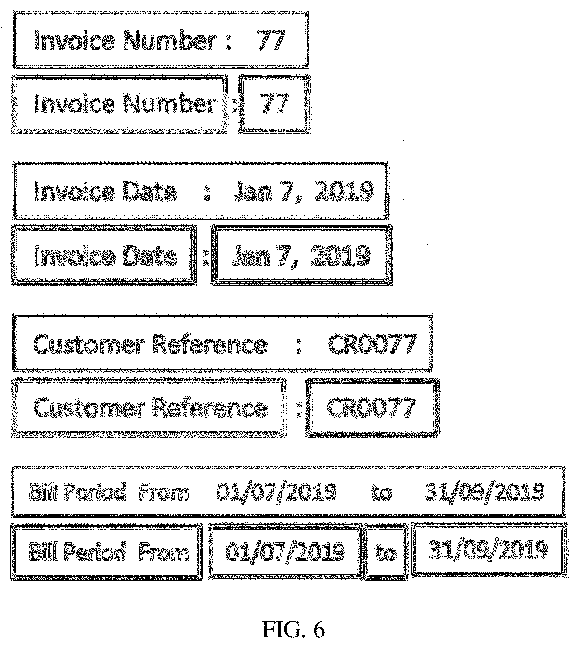 Method of meta-data extraction from semi-structured documents