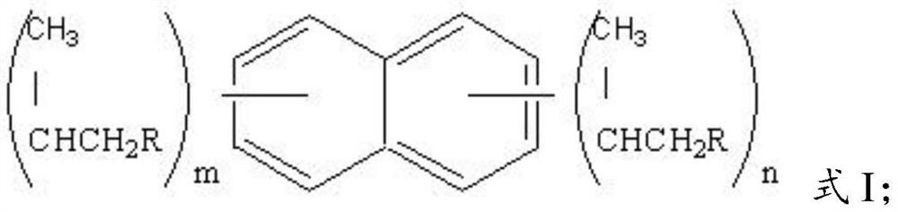 Alkyl naphthalene high-temperature heat conduction oil base oil and preparation method and application thereof