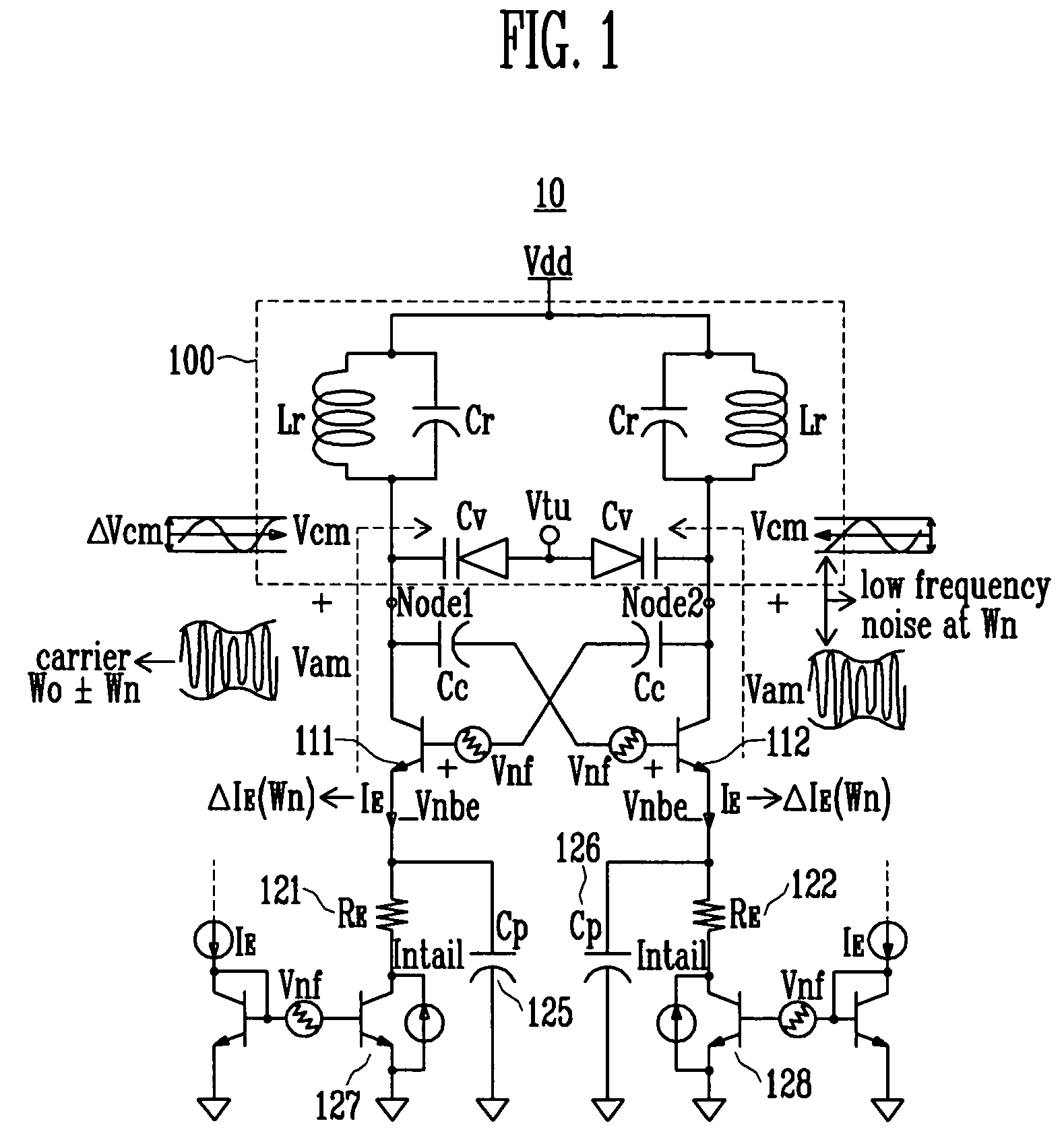 Low phase noise differential LC tank VCO with current negative feedback