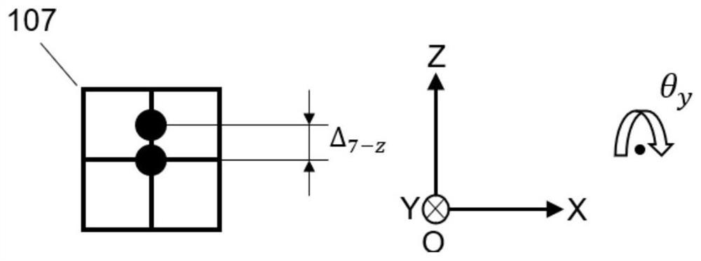 Laser six-degree-of-freedom kinematic error synchronous measurement system