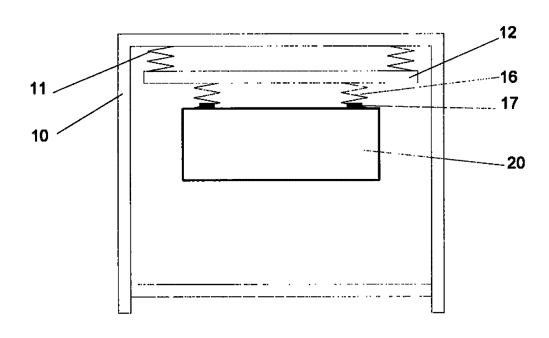 Automotive air conditioner vibration test table