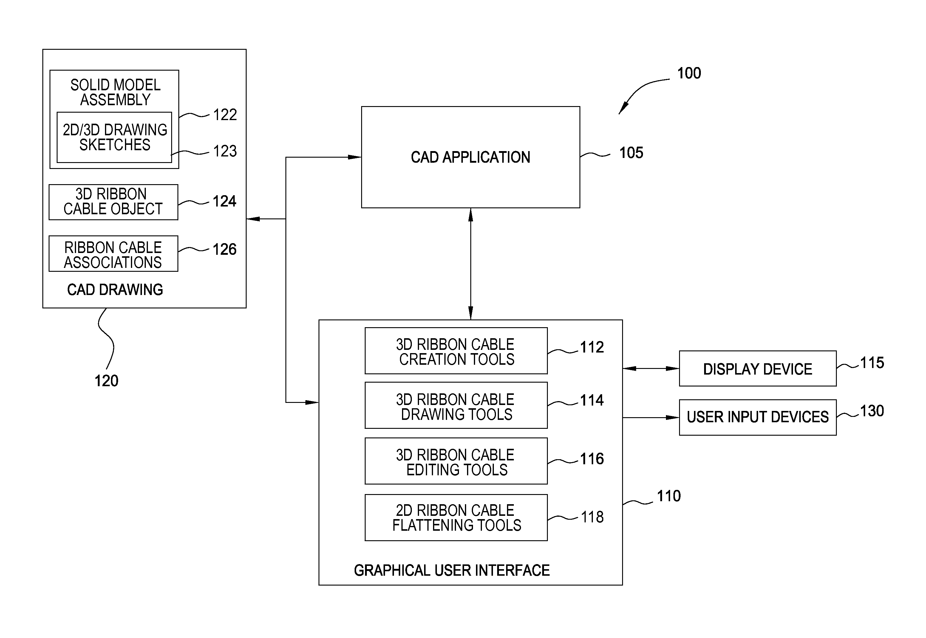 Method for generating three dimensional ribbon cable objects in computer aided design drawings