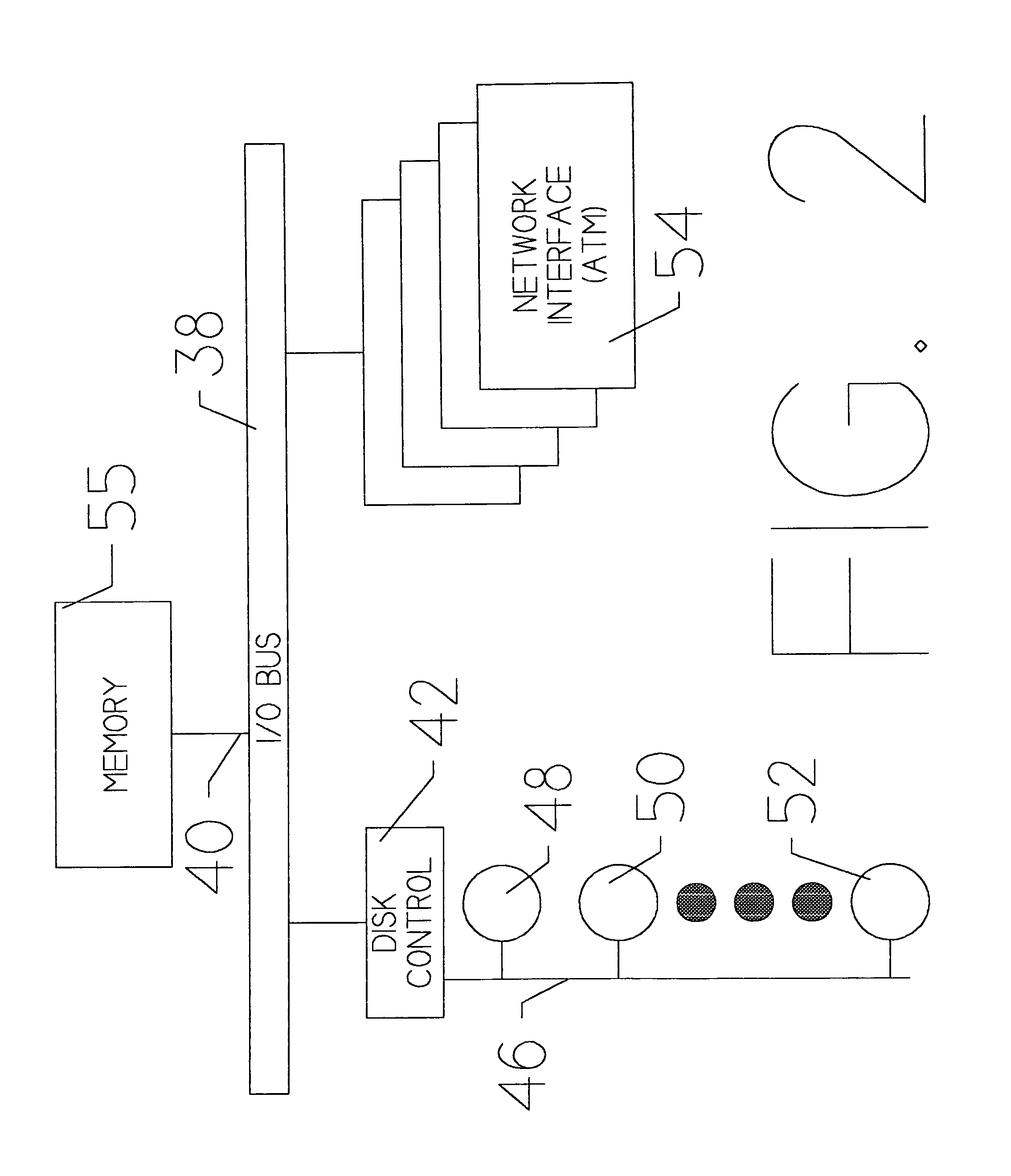 Set top network protocol