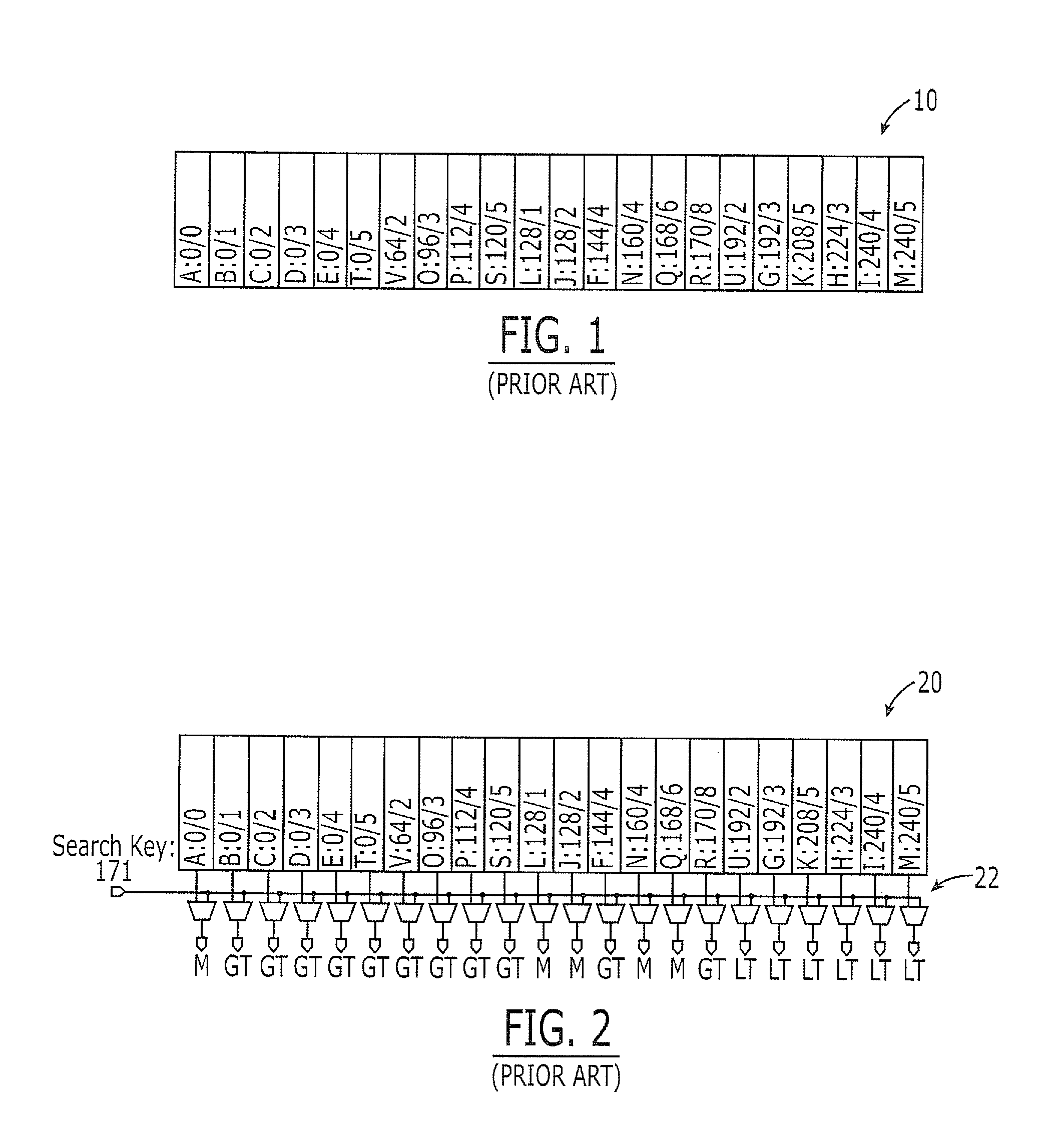 Integrated search engine devices having a plurality of multi-way trees of search keys therein that share a common root node