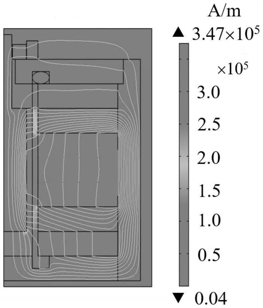 Magnetorheological fluid brake with multiple magnetic poles