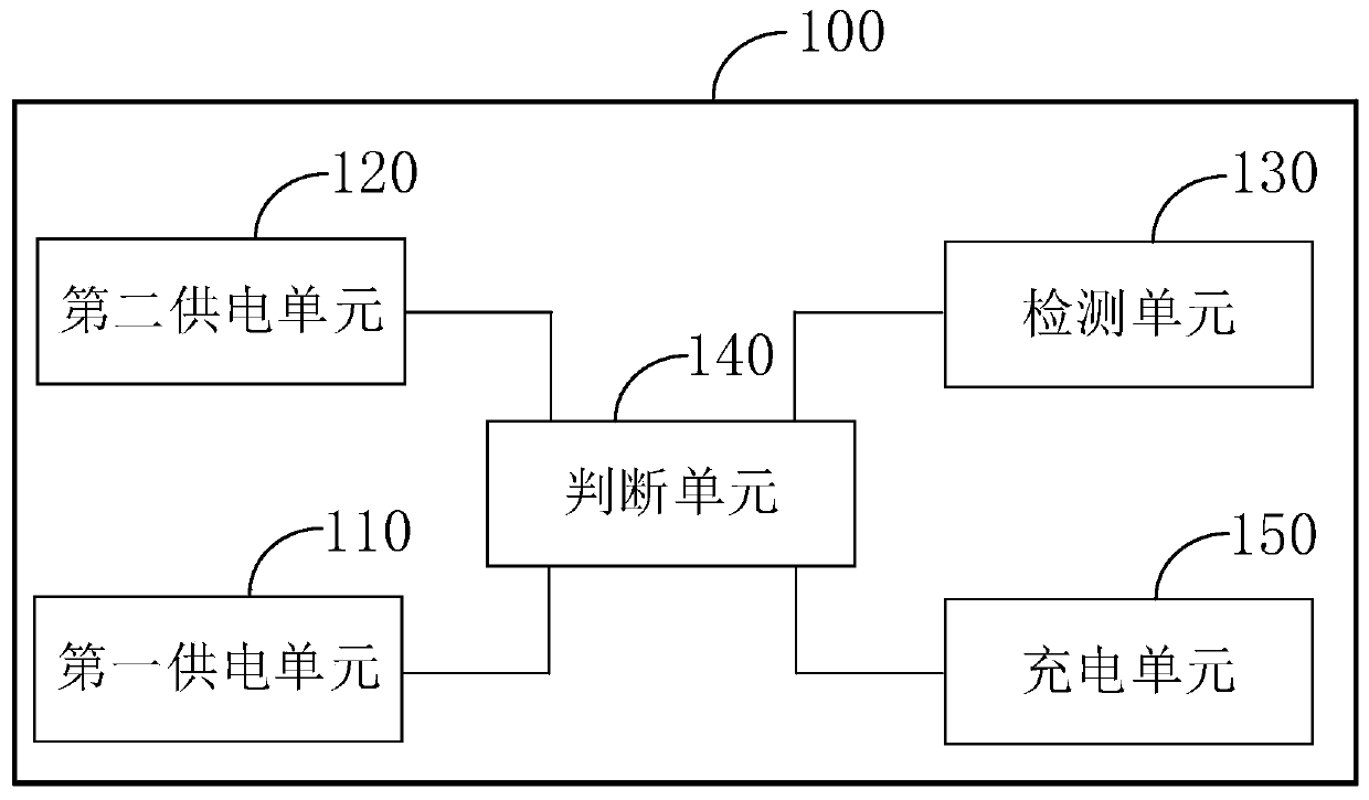 Double-battery management circuit and lamp