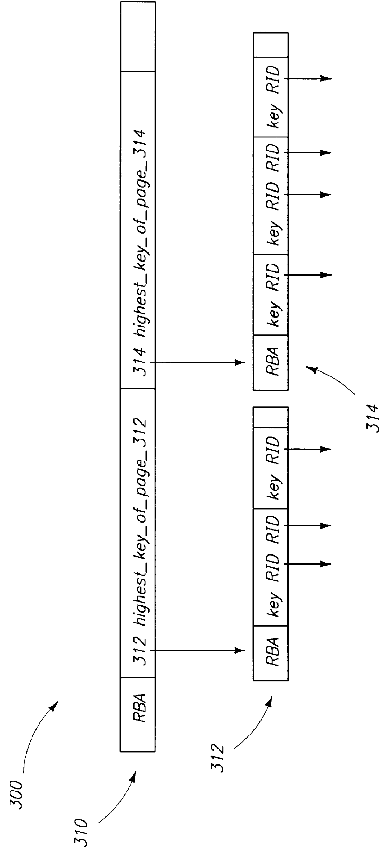 Interaction between application of a log and maintenance of a table that maps record identifiers during online reorganization of a database