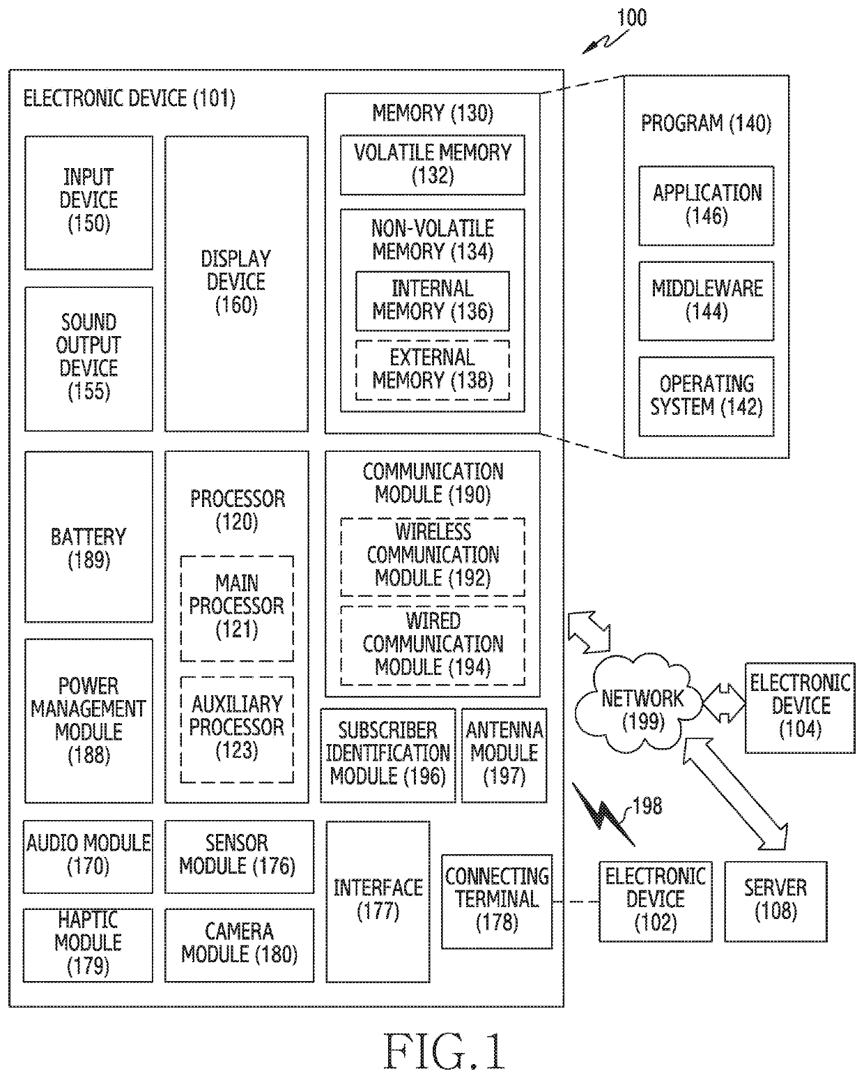 Electronic device with flexible display and camera