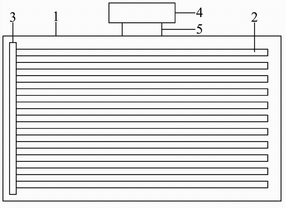 Gate driving circuit, display module and displayer