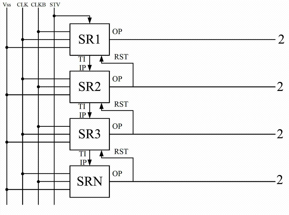 Gate driving circuit, display module and displayer