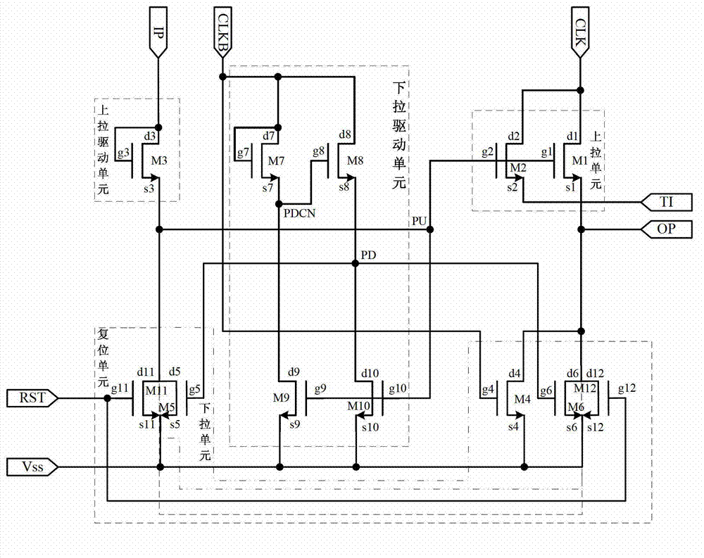 Gate driving circuit, display module and displayer