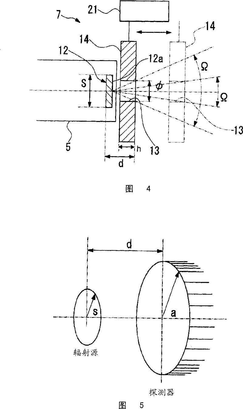 X-ray analysis apparatus and x-ray analysis method