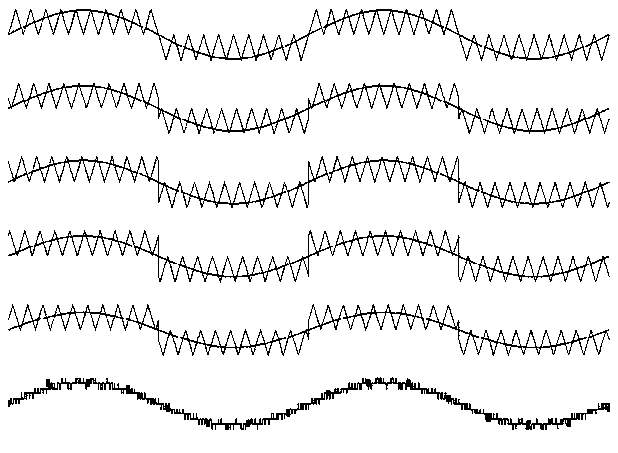 Phase-shift spwm modulation method of variable carrier variable modulation wave based on cascaded energy storage system