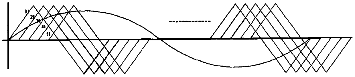 Phase-shift spwm modulation method of variable carrier variable modulation wave based on cascaded energy storage system