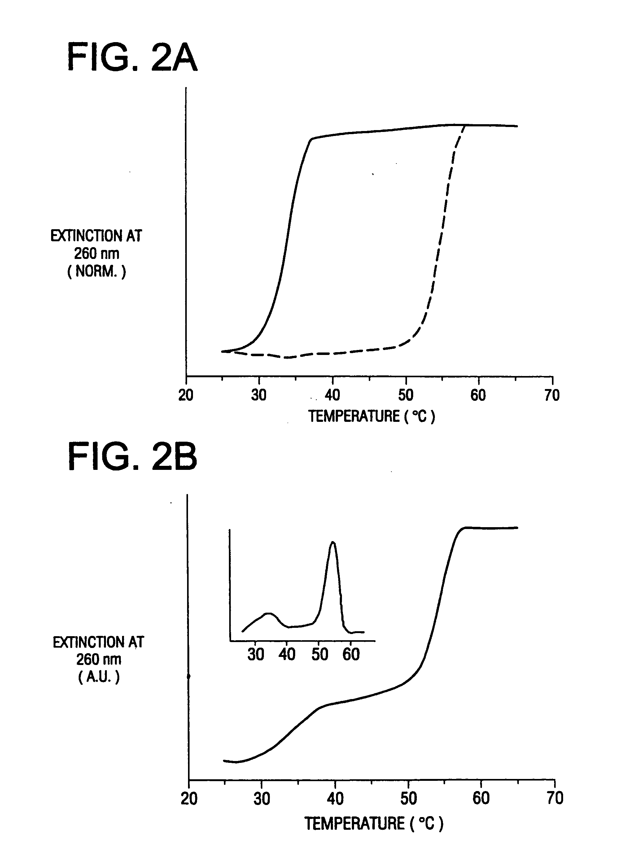 Bio-barcodes based on oligonucleotide-modified particles