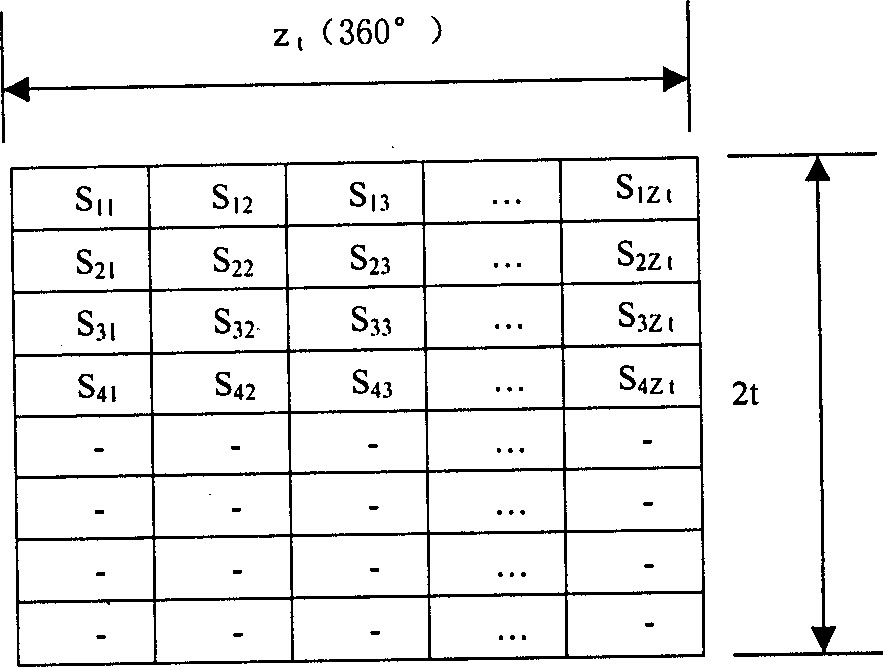 Three-phase induction motor and its speed regulating method