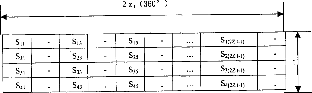 Three-phase induction motor and its speed regulating method