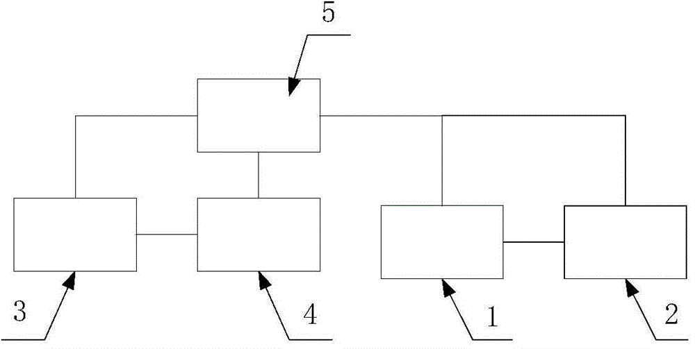 Excrement stirring control method and excrement stirring apparatus