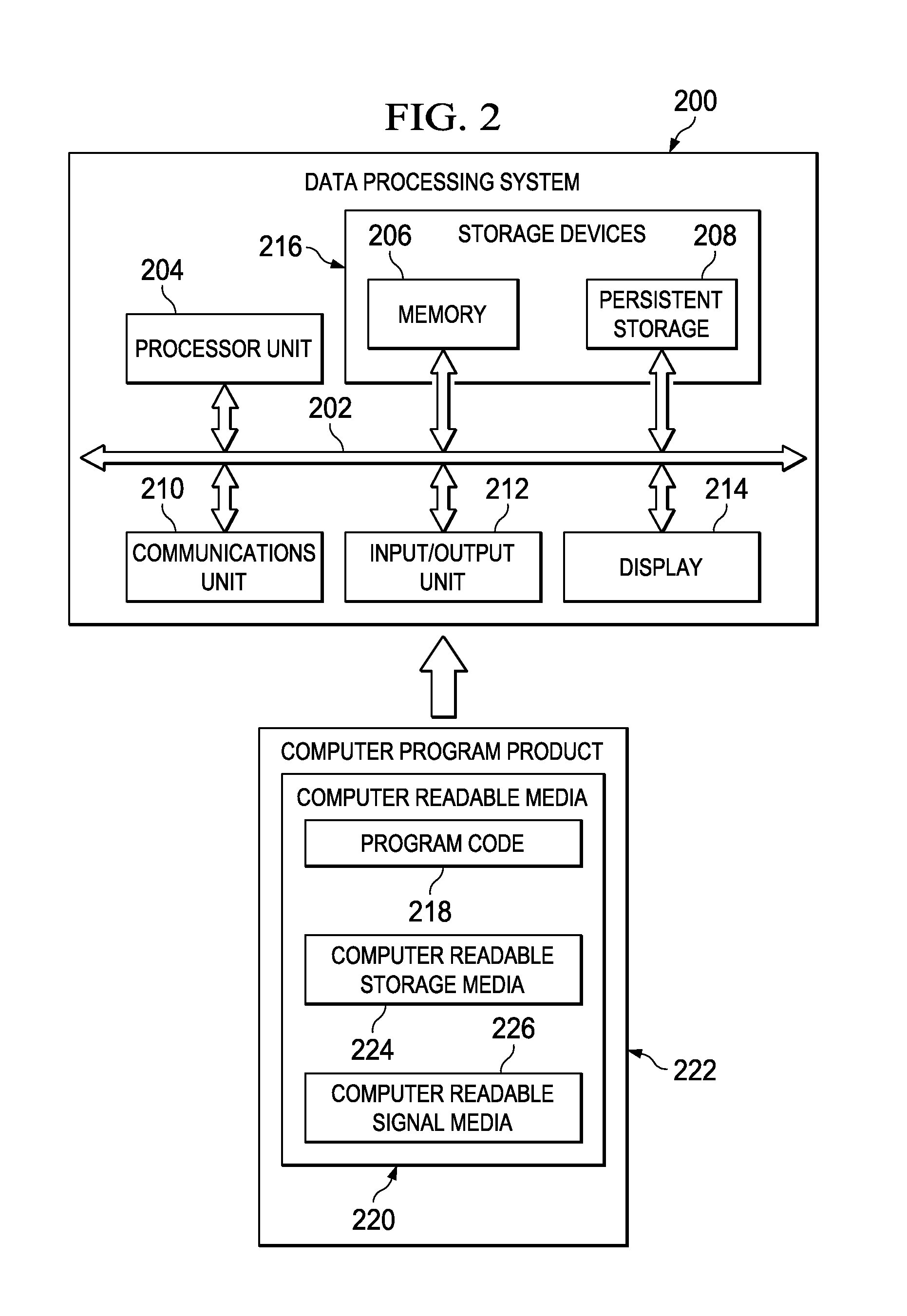 Determination of Projected Carrier Assignment