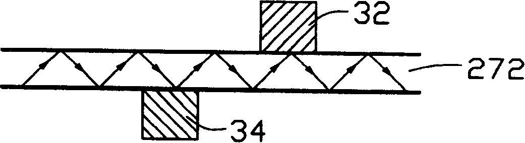 Optical fiber display