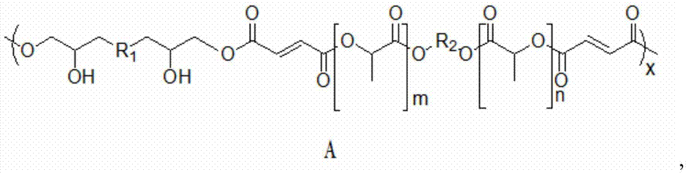 Degradable photocurable resin prepolymer and preparation method, photocurable resin and preparation method