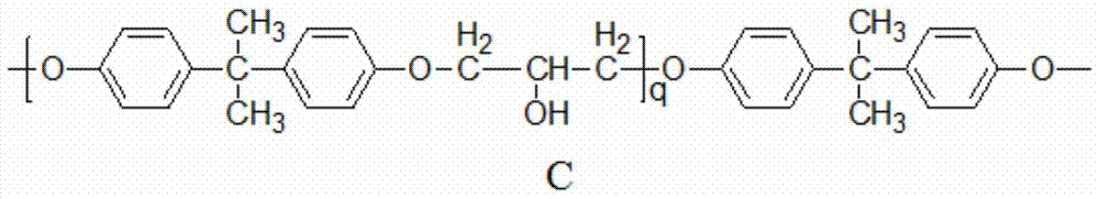 Degradable photocurable resin prepolymer and preparation method, photocurable resin and preparation method