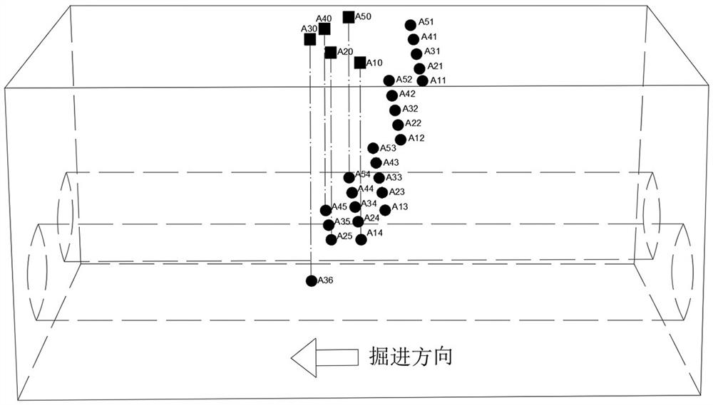 A time-space hierarchical control method for vertical displacement of stratum in earth pressure balance shield construction