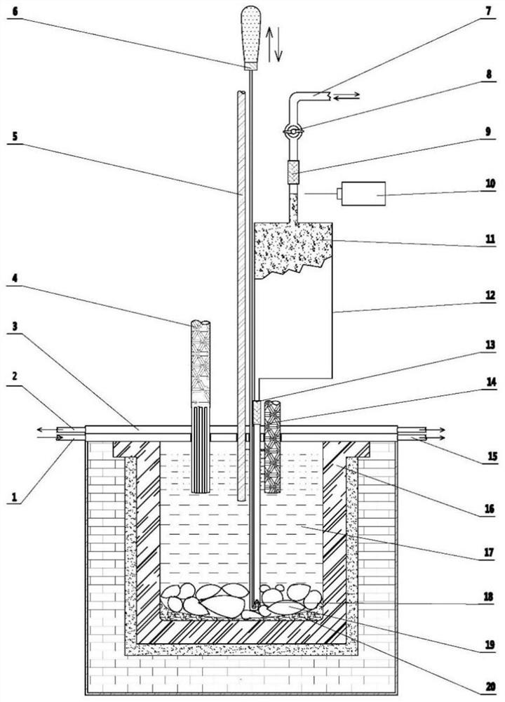 A kind of preparation method of low-oxygen high-purity rare earth alloy