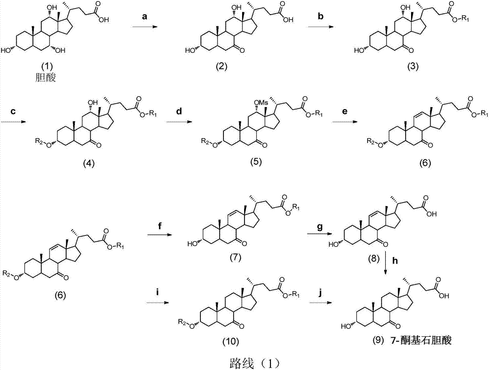 Synthetic method of 7-keto-lithocholic acid