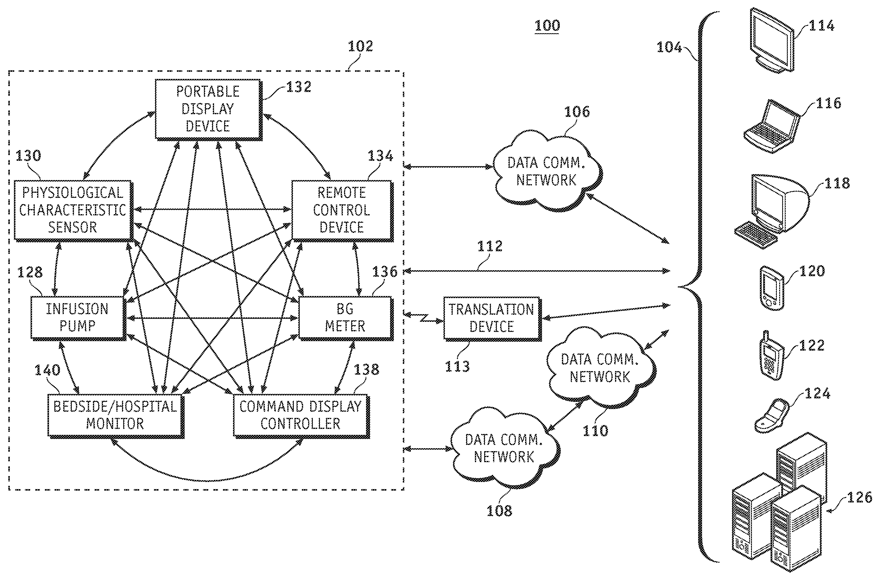 Subnetwork synchronization and variable transmit synchronization techniques for a wireless medical device network