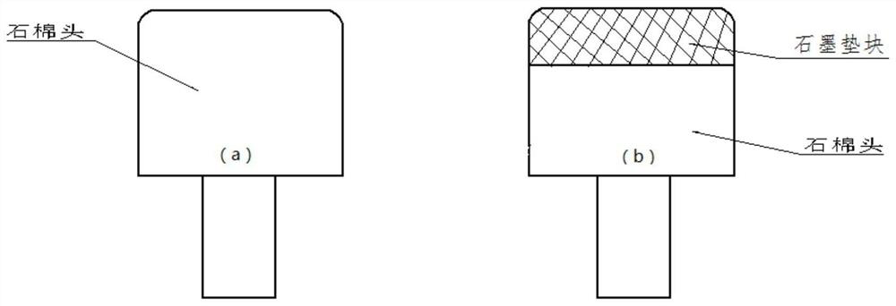 A kind of composite brazing material and brazing process