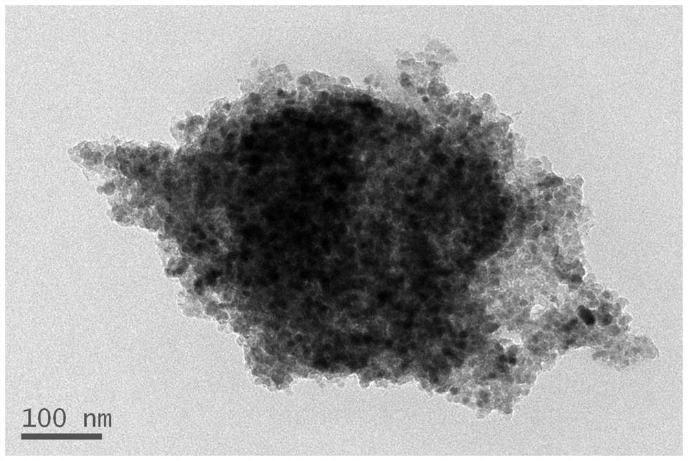 A kind of graphitized carbon coated electrode material and preparation method thereof and application as electrode material of energy storage device