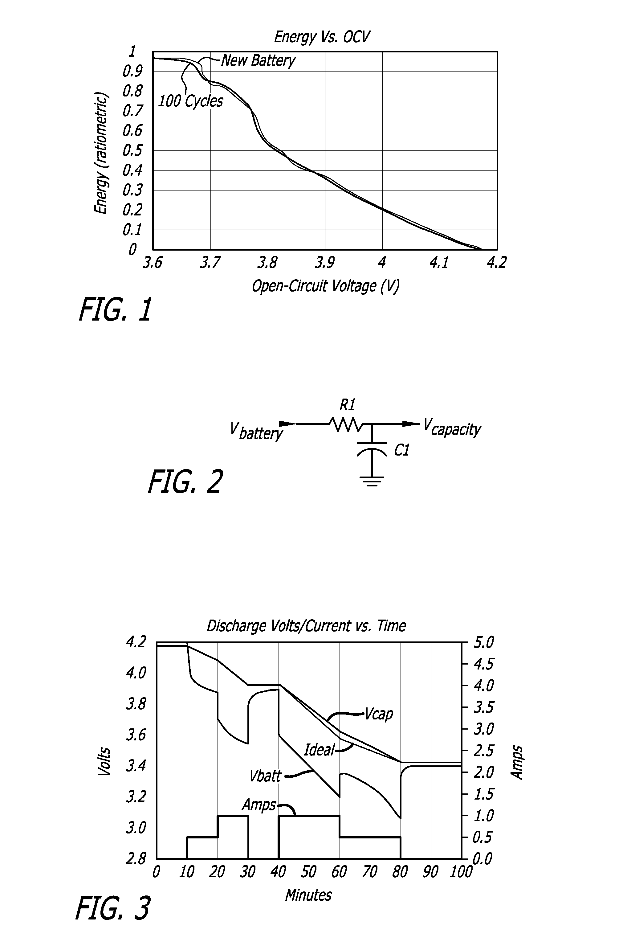 Enhanced voltage-based fuel gauges and methods