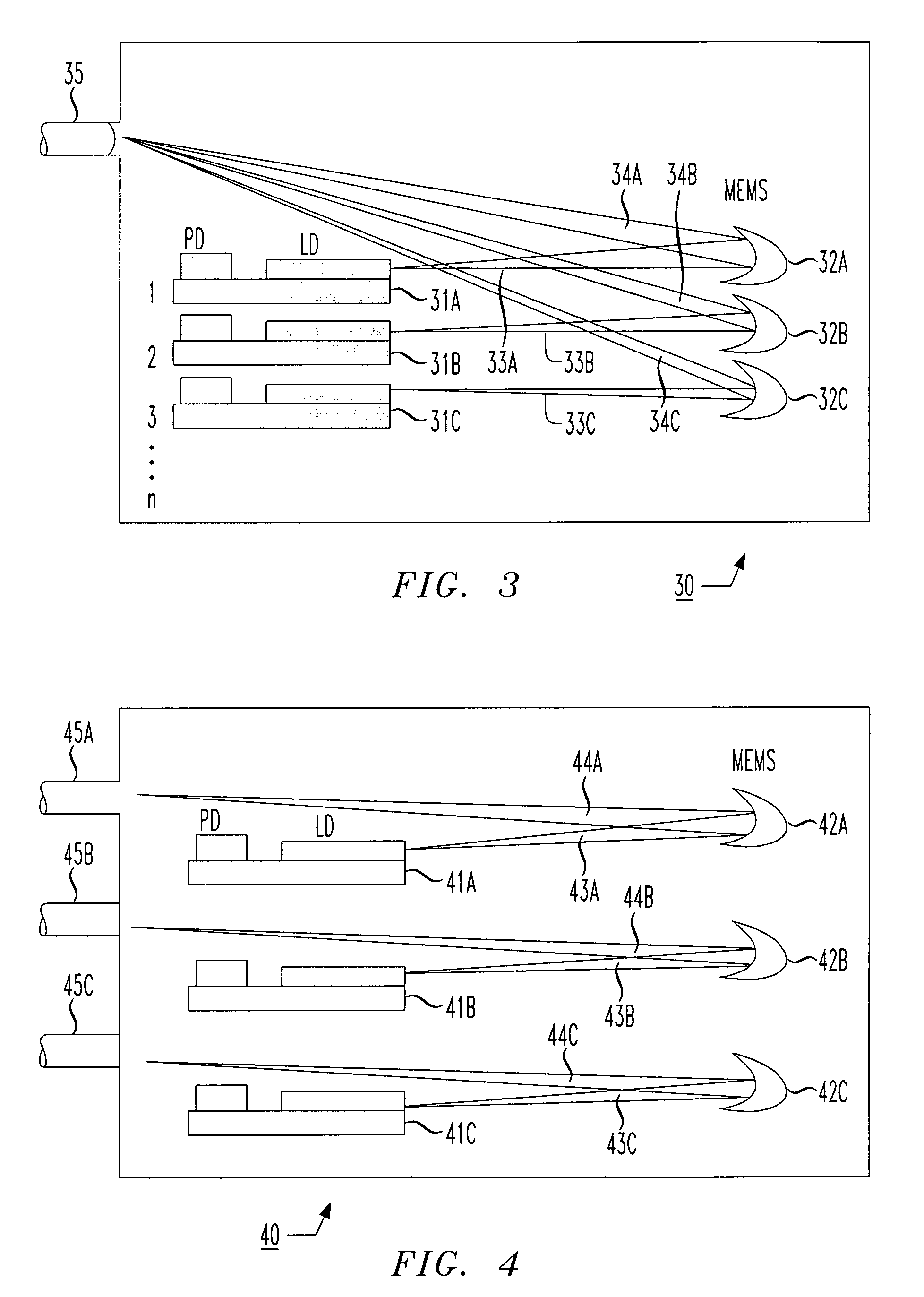 Active optical alignment using MEMS mirrors