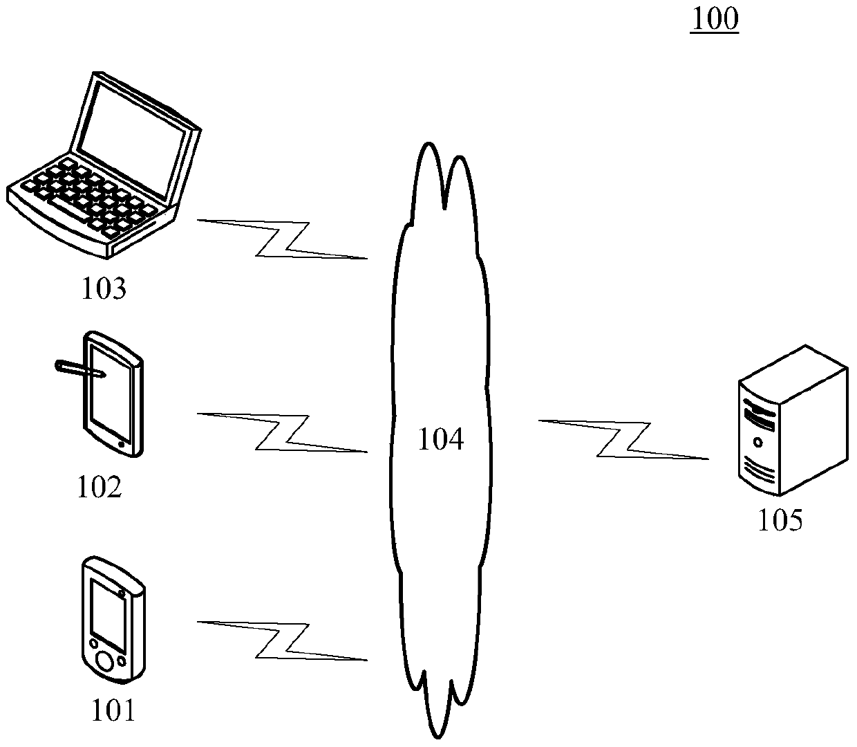 Software vulnerability repair method and device for terminal