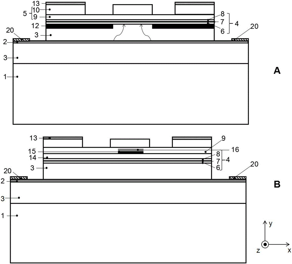 DFB laser based on surface gating